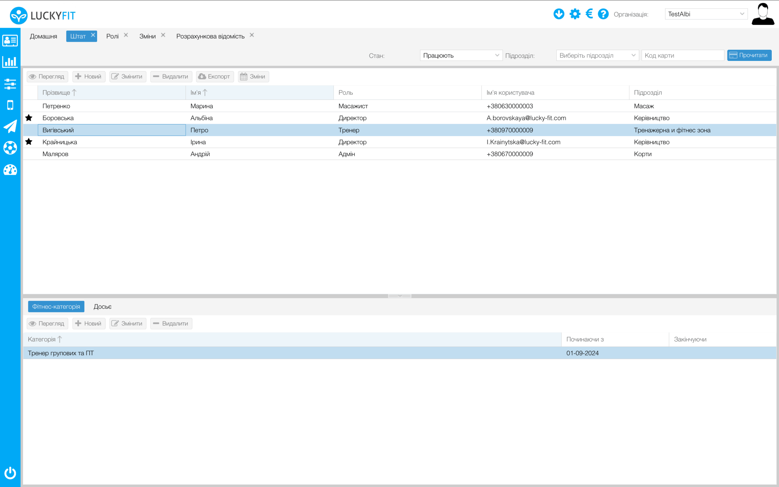 Співробітники